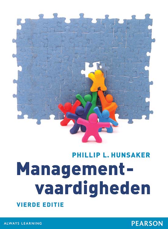 Samenvatting SBRM moduultoets Productiviteit. Small Business & Retail Management. Stenden Hogeschool.