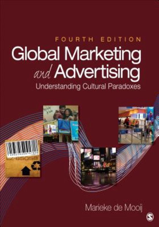 Samenvatting/summary slides on global marketing and advertising (Marieke de Mooij) (Chapter 1-11)
