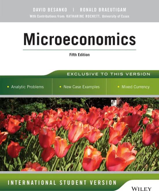 Samenvatting micro-economie (14/20)