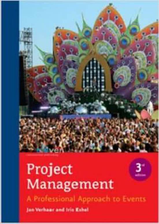 Summary Project management a profession approach of events