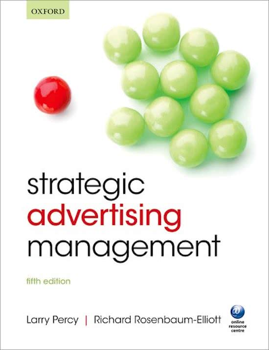 IMEM - MR4 - Marketing Communication