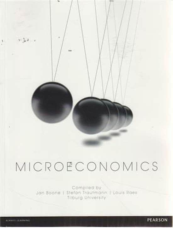 Summary / Glossary Microeconomics