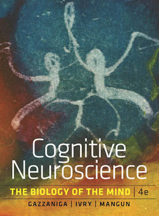 Overzicht Geschiedenis Cognitive Neuroscience (H1)