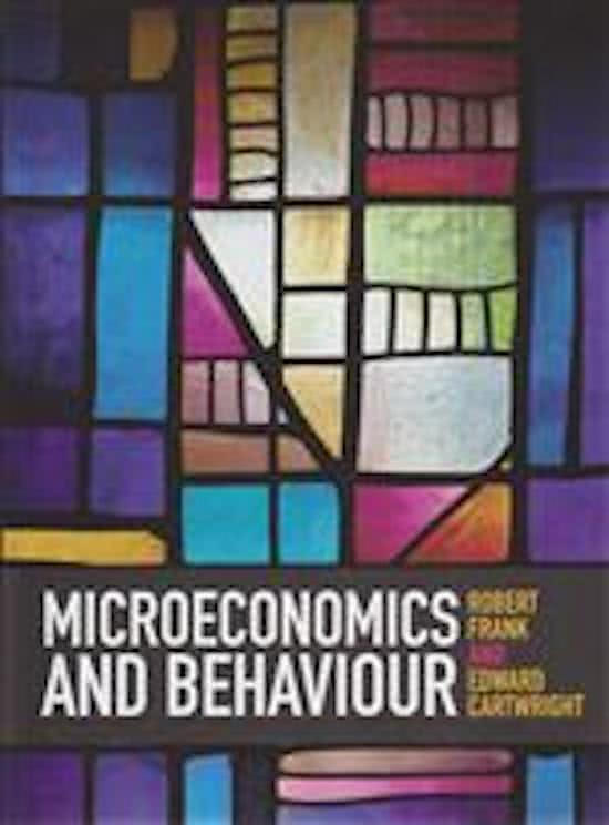 Samenvatting Microeconomics and Behaviour