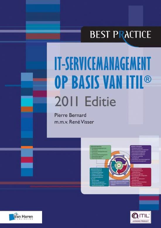 Samenvatting IT-servicemanagement ITIL -  Operational IT Management