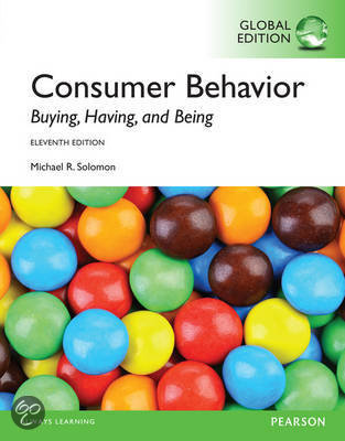 Consumer Behavior Solomon - Hoofdstuk 6 Learning and Memory