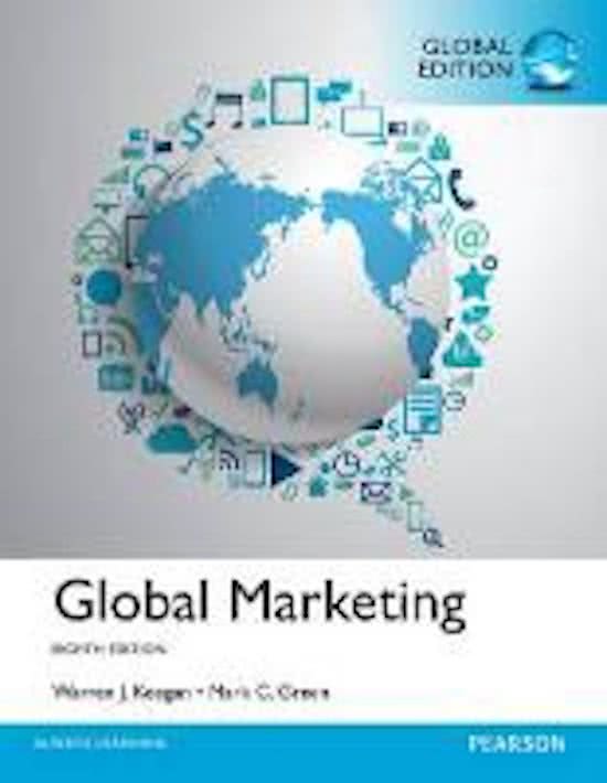 Global Marketing Management 