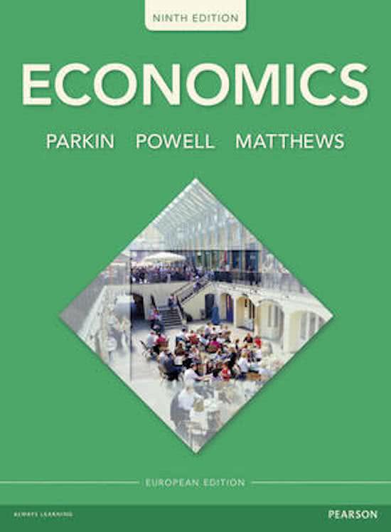 Principles of Economics Summary Chapters 1,3,4,5,6,10,11,12,13,20,21,22,26