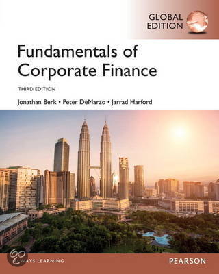 Corporate Finance Summary