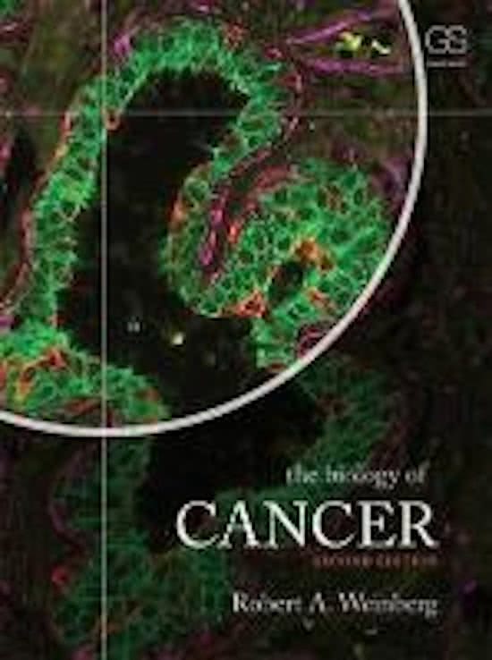 The Biology of Cancer