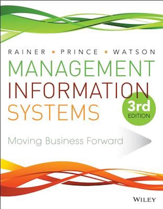 Samenvatting: Informatiemanagement BDK boek Management Information Systems