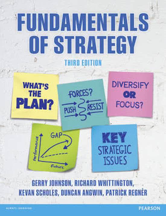 Fundamentals of Strategy samenvatting