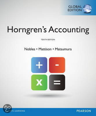 Accounting Business Administration Radboud University: English summary of the book including figures/tables!