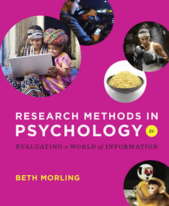 Introduction to research methods 
