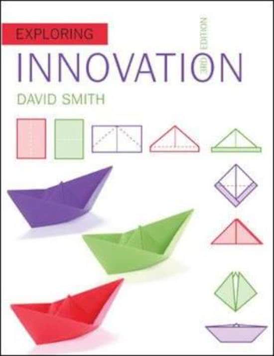 Entrepreneurship and Innovation 318 Notes
