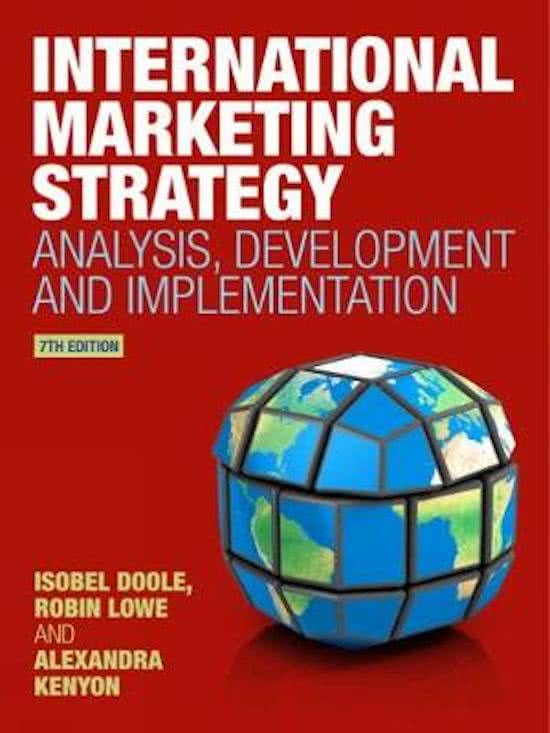 Summary International marketing strategy (powerpoints)