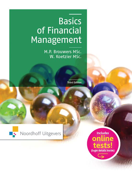 MG6 financial management 3