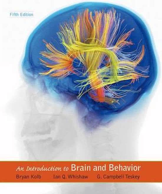 Summary Brain and Behavior (book+lectures)