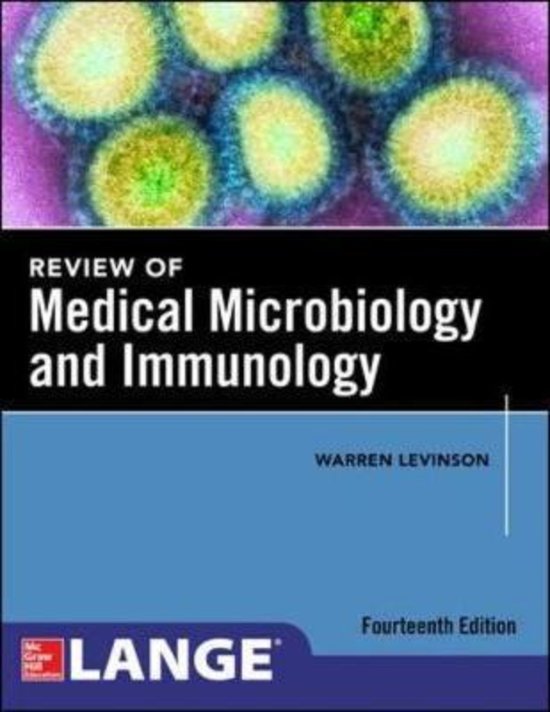 Introduction of microbiology