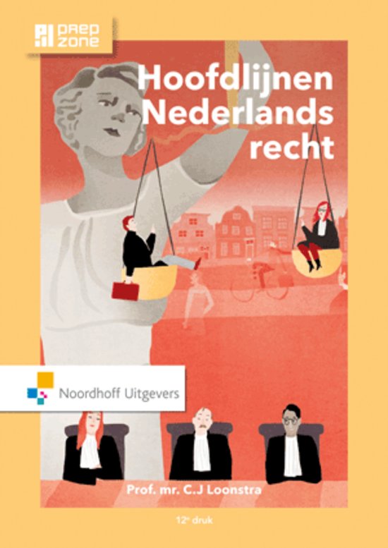 Complete Samenvatting Hoofdlijnen Nederlands Recht