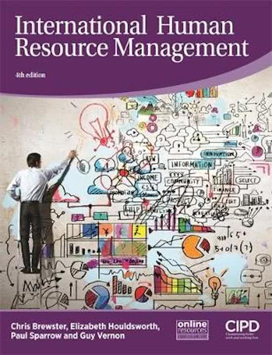 Human Resource Management: A Global Perspective Articles 