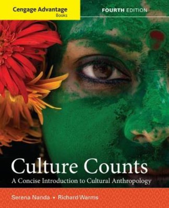 What is Culture in Cultural Anthropology?