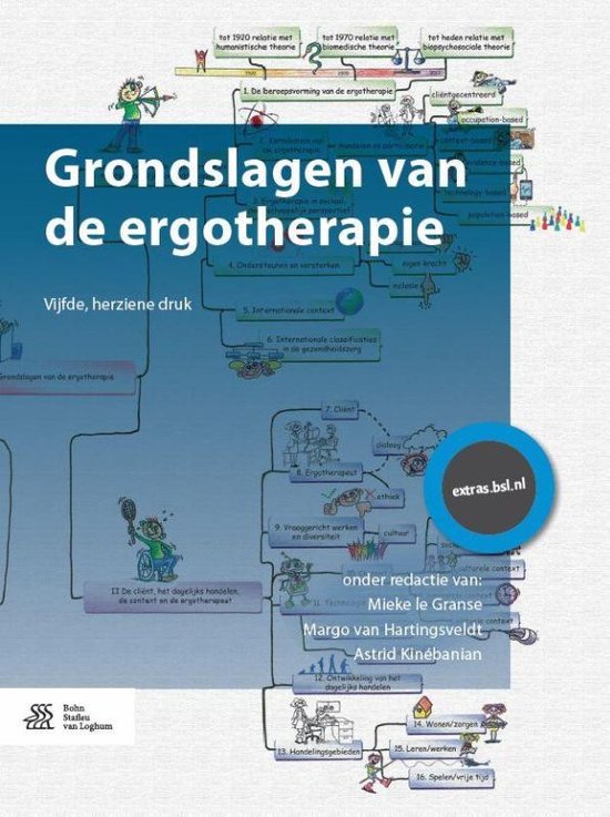 Beroepsontwikkeling - Grondslagen van de Ergotherapie