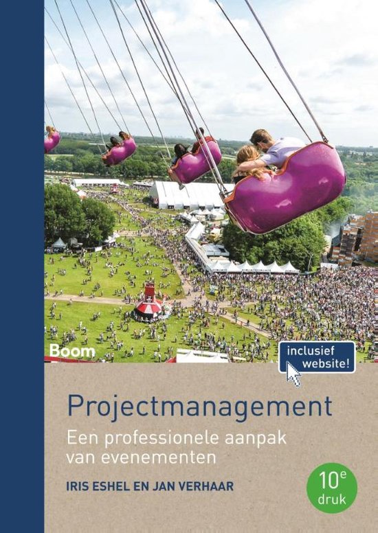 Projectmanagement (bron: Jan Verhaar Projectmanagement)