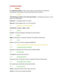 Latest Preview Thumbnail