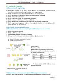 Latest Preview Thumbnail