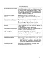 Economie B &lpar;begrippenlijst&rpar;