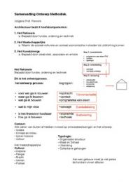 Ontwerpmethodiek Course 110 samenvatting