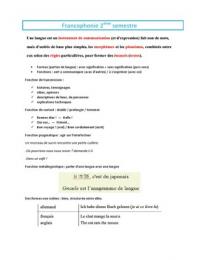 Latest Preview Thumbnail