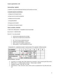 Reader Logistiek Blok 2&period;3 samenvatting &lpar;met alles wat je moet weten&rpar;