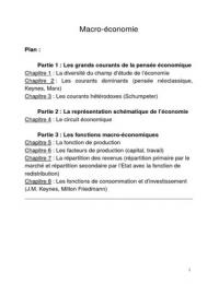 Latest Preview Thumbnail