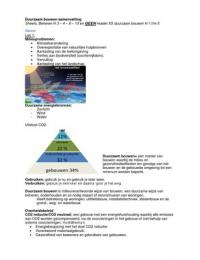 Duurzaam Bouwen Samenvatting 