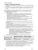 Facilitaire marketing 