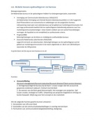 Financieel Projectmanagement