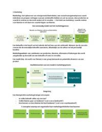 Latest Preview Thumbnail