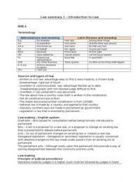 Latest Preview Thumbnail