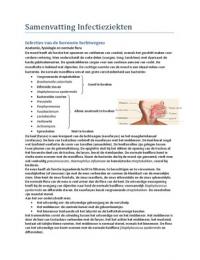 Samenvatting infectieziekte
