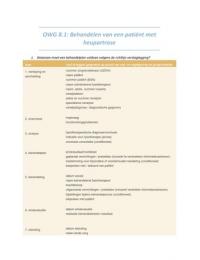 Overzicht van alle colleges OP1 week 8 &lpar;2013-2014&rpar;