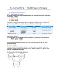 Samenvatting Reclamepsychologie - "Geel Zwart Wit" H1&comma; 2&comma; 4&comma; 5 en 7 