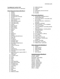 VIVO A1&sol;B1&period; Botten en anatomische termen &lpar;incl&period; afbeeldingen met benamingen&rpar;