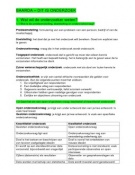 Baarda - Dit is onderzoek&excl; Samenvatting met alle begrippen&period;