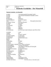 Fiche Vocabulaire Allemand Lhistoire Du Mur De Berlin Licence Lea Premiere Annee Allemand Stuvia