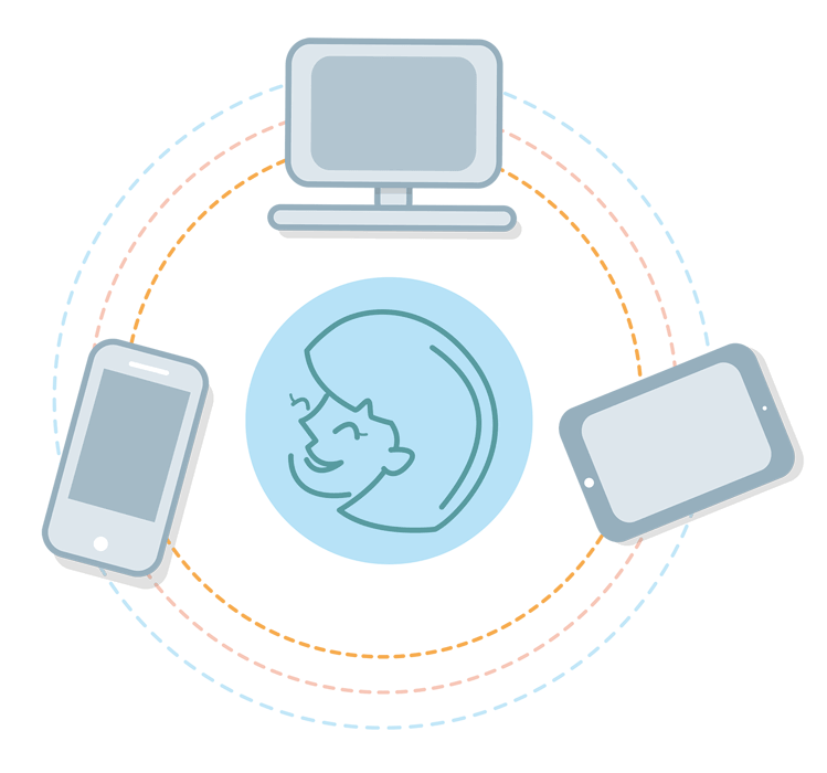 Accessible anywhere, at any time