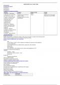 NURS 3205 - Adult Health Exam 1 Study Guide.