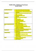 NURS 3205 - MedSurg Final Exam Study Guide.