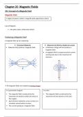 Cambridge A Levels A2 Physics Chapter 20 Magnetic Fields Part 1